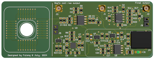 Rounded-rectangular aperture PCB Rogowski coil