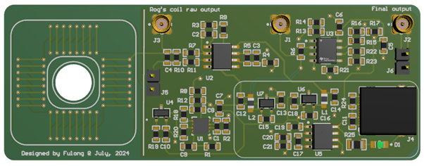 Larger rounded-rectangular aperture PCB Rogowski coil