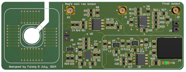 Rounded-rectangular PCB Rogowski coil with concentric return trace